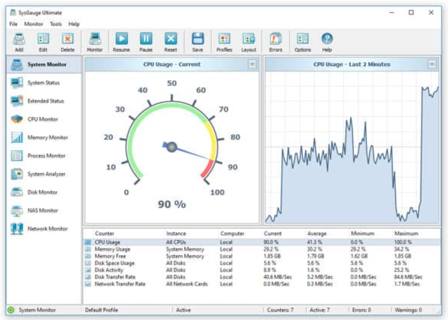 CPUID HWMonitor Pro